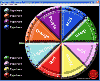 Sandfields Games